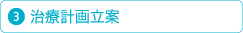 3.治療計画立案
